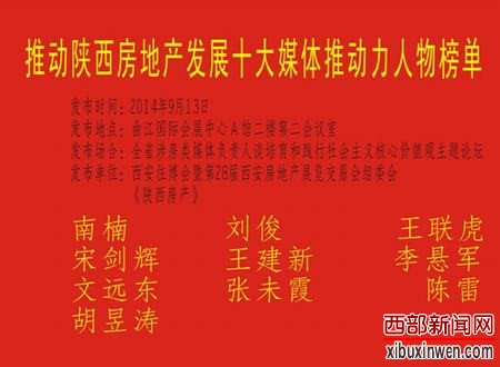             推动陕西房地产发展媒体推动力人物榜单TOP10