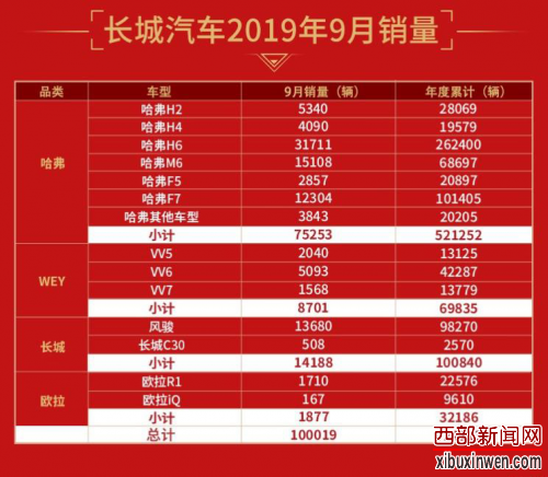 点击查看高清原图